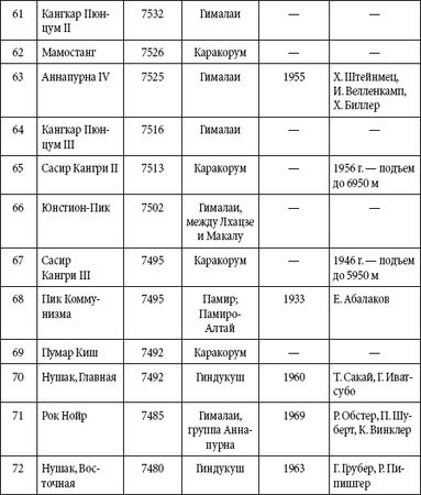 Андрей Чернявский, Дмитрий Ковальчук - Краткий справочник необходимых знаний