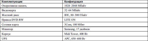 Александр Ватаманюк - Домашние и офисные сети под Vista и XP