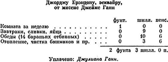 Уильям Теккерей - В благородном семействе