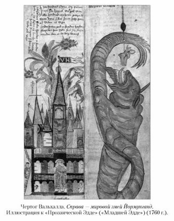 Кирилл Королев - Языческие божества Западной Европы. Энциклопедия