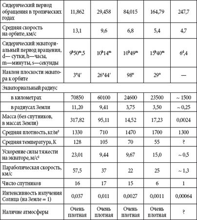 Андрей Чернявский, Дмитрий Ковальчук - Краткий справочник необходимых знаний