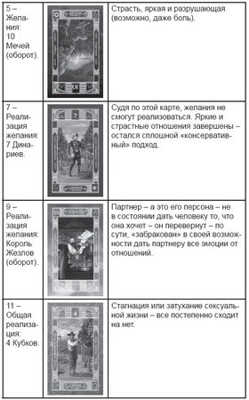 Дмитрий Невский - Карты Таро. Работа с раскладами. Мир человека через призму Таро
