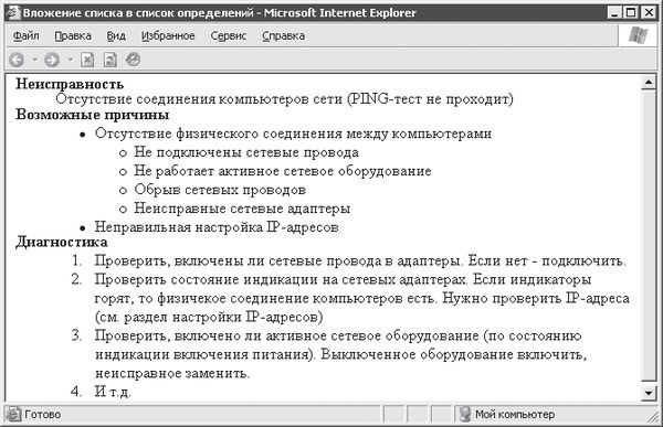 Александр Чиртик - HTML: Популярный самоучитель
