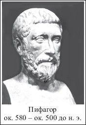 Дмитрий Гусев - Краткая история философии: Нескучная книга