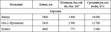 Краткий справочник необходимых знаний
