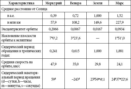 Андрей Чернявский, Дмитрий Ковальчук - Краткий справочник необходимых знаний