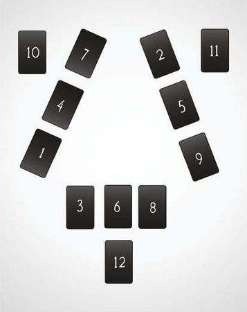 Дмитрий Невский - Карты Таро. Работа с раскладами. Мир человека через призму Таро