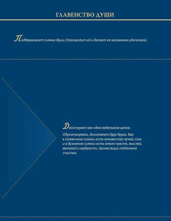 Александр Хакимов - Уровни сознания. Структура человеческой личности. Размышления