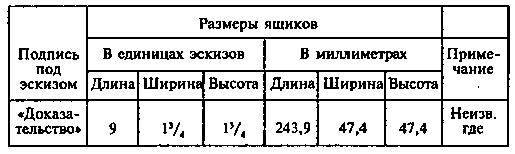 Евгений Войскунский, Исай Лукодьянов - Экипаж "Меконга"