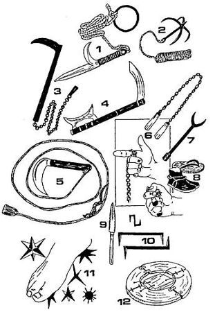 Анатолий Тарас - Воины-тени: Ниндзя и ниндзюцу