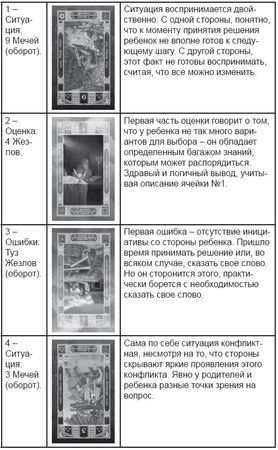 Дмитрий Невский - Карты Таро. Работа с раскладами. Мир человека через призму Таро