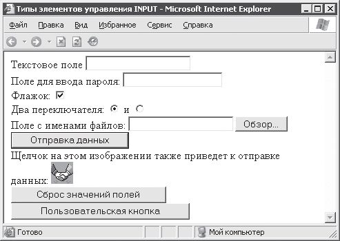 Александр Чиртик - HTML: Популярный самоучитель