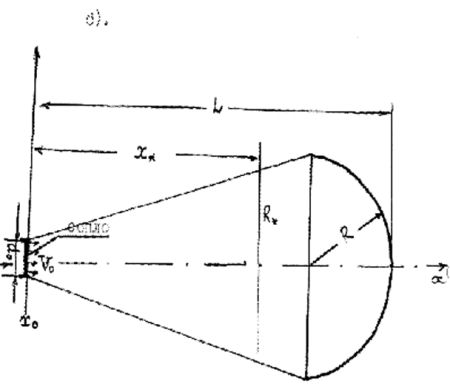 Вадим Романов - Прикладные аспекты аварийных выбросов в атмосферу. Справочное пособие