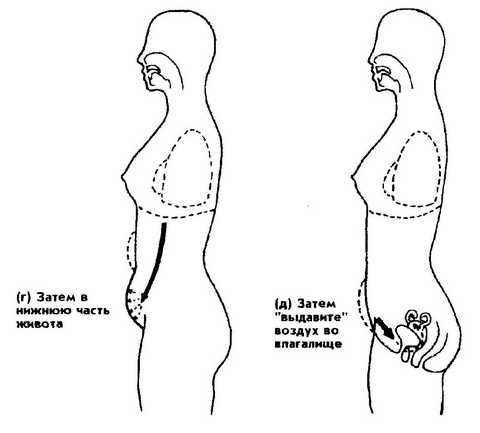 Мантэк Чиа, Мэниван Чиа - Совершенствование женской сексуальной энергии