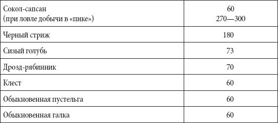 Андрей Чернявский, Дмитрий Ковальчук - Краткий справочник необходимых знаний