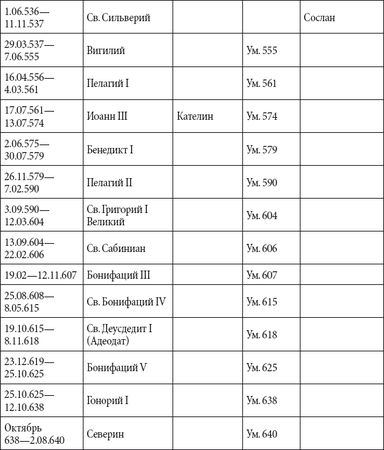 Андрей Чернявский, Дмитрий Ковальчук - Краткий справочник необходимых знаний