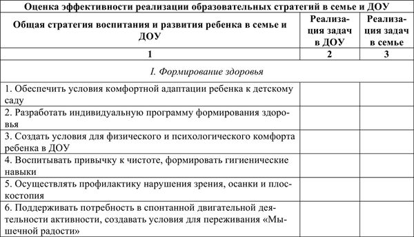Н. Левшина, Вера Турченко - Диагностика социально-педагогического...
