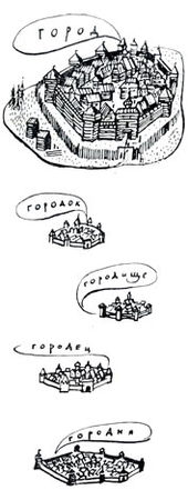 Иван Сергеев - Тайна географических названий