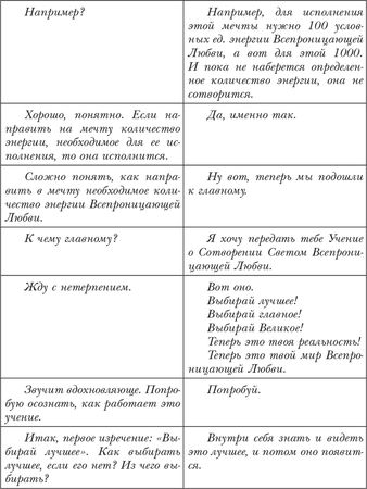 Владимир Лермонтов - Живой свет новых миров. Матрица пятого измерения