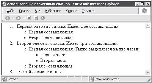 Александр Чиртик - HTML: Популярный самоучитель