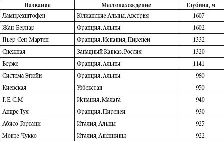 Андрей Чернявский, Дмитрий Ковальчук - Краткий справочник необходимых знаний