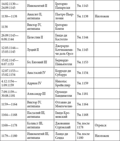 Андрей Чернявский, Дмитрий Ковальчук - Краткий справочник необходимых знаний