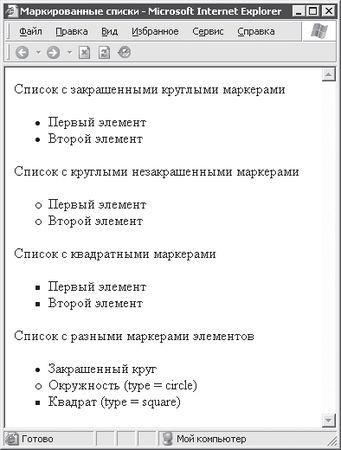 Александр Чиртик - HTML: Популярный самоучитель
