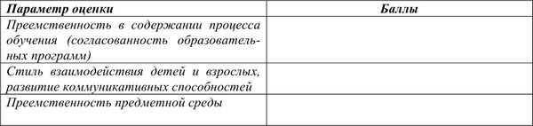 Диагностика социально-педагогического...
