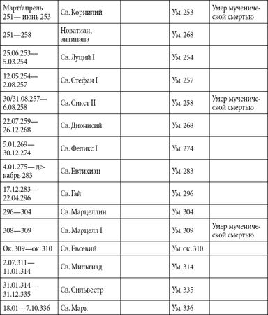 Андрей Чернявский, Дмитрий Ковальчук - Краткий справочник необходимых знаний