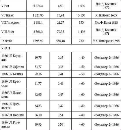 Андрей Чернявский, Дмитрий Ковальчук - Краткий справочник необходимых знаний