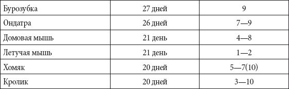 Андрей Чернявский, Дмитрий Ковальчук - Краткий справочник необходимых знаний