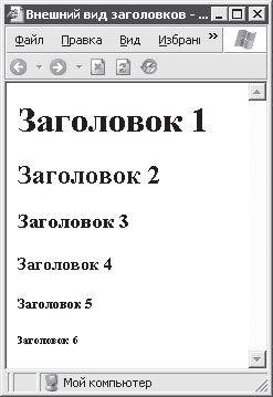 Александр Чиртик - HTML: Популярный самоучитель