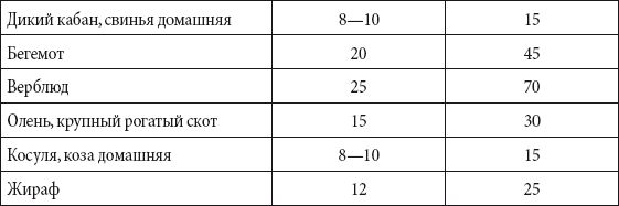 Андрей Чернявский, Дмитрий Ковальчук - Краткий справочник необходимых знаний