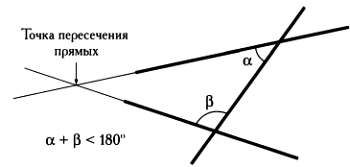Хавьер Фресан - Том. 22. Сон разума. Математическая логика и ее парадоксы