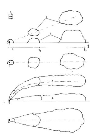 Вадим Романов - Прикладные аспекты аварийных выбросов в атмосферу. Справочное пособие