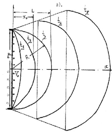 Вадим Романов - Прикладные аспекты аварийных выбросов в атмосферу. Справочное пособие