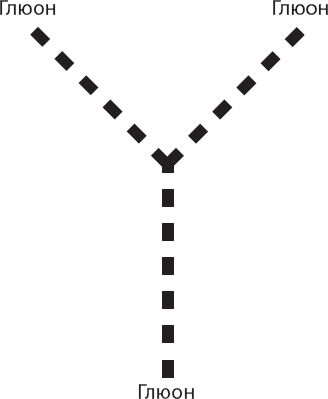 Леонард Сасскинд - Космический ландшафт