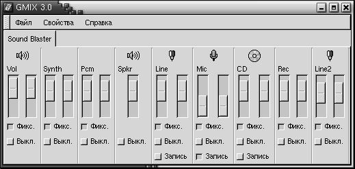 Алексей Стахнов - Linux