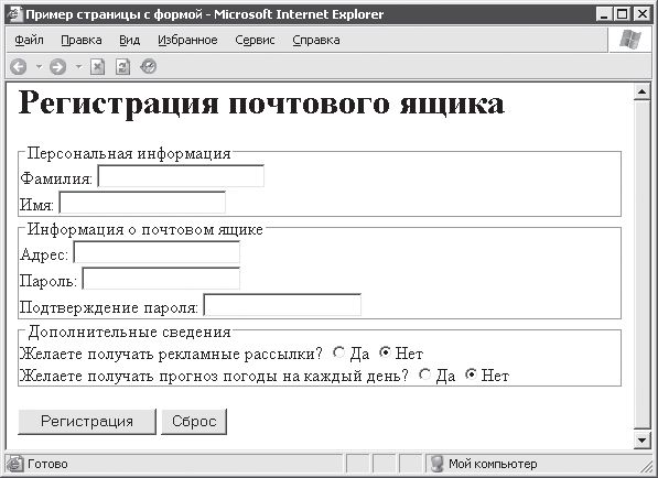 Александр Чиртик - HTML: Популярный самоучитель