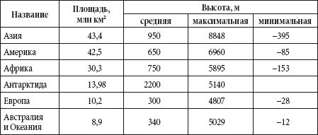 Андрей Чернявский, Дмитрий Ковальчук - Краткий справочник необходимых знаний