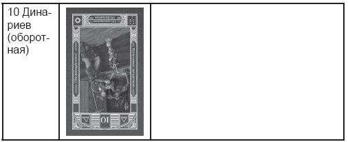 Дмитрий Невский - Карты Таро. Работа с раскладами. Мир человека через призму Таро