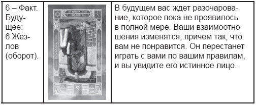 Дмитрий Невский - Карты Таро. Работа с раскладами. Мир человека через призму Таро