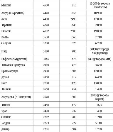 Андрей Чернявский, Дмитрий Ковальчук - Краткий справочник необходимых знаний