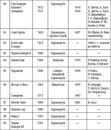Андрей Чернявский, Дмитрий Ковальчук - Краткий справочник необходимых знаний