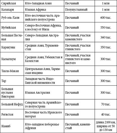 Андрей Чернявский, Дмитрий Ковальчук - Краткий справочник необходимых знаний