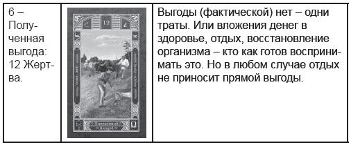Дмитрий Невский - Карты Таро. Работа с раскладами. Мир человека через призму Таро
