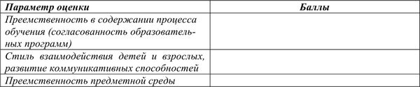 Диагностика социально-педагогического...