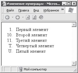 Александр Чиртик - HTML: Популярный самоучитель
