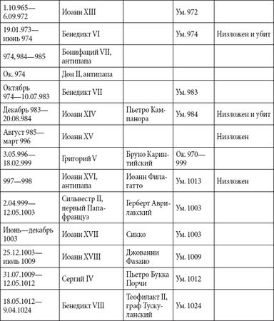 Андрей Чернявский, Дмитрий Ковальчук - Краткий справочник необходимых знаний