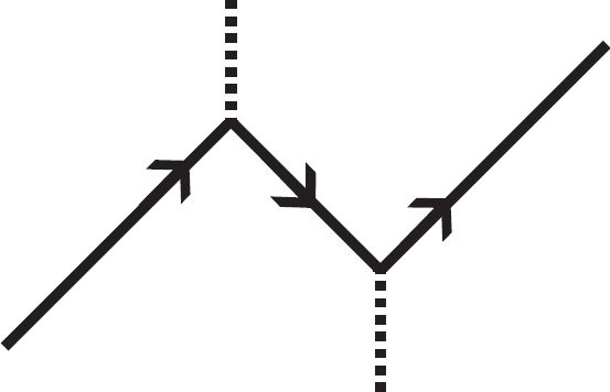 Леонард Сасскинд - Космический ландшафт